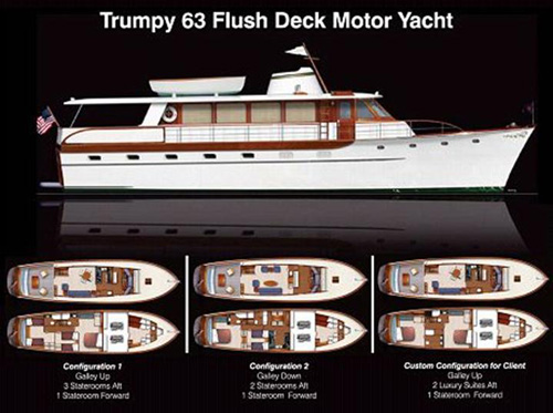 Motor Yacht Plan