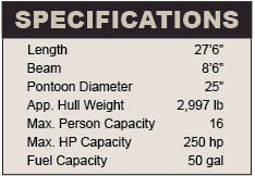 Cypress Cay Cayman 250 Specifications