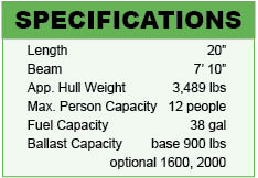 Tige RZR specifications