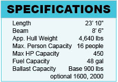 Tige Z3 specifications
