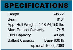 Tige RZ Series specifications