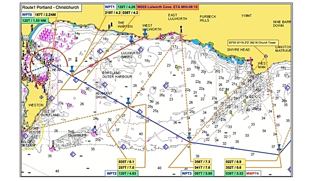 iPad Route Planning: Covering the Current - Features, Boat Reviews637