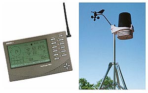 Personal Weather Station
