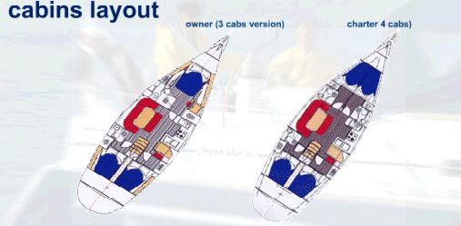 Ocean Star 48.1 Launched
