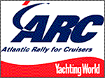 ARC2003 Start Approaching Fast