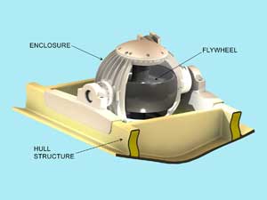 The Yacht Insider: Yacht Handling Made Easy thumbnail