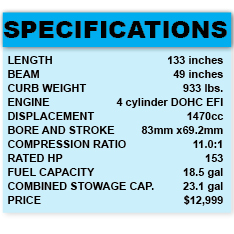 specs3