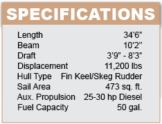 tartan34-specifications
