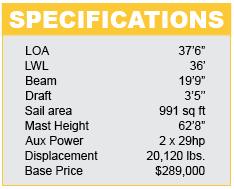 Leopard 39 Specifications