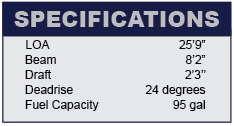 Roadster Specifications
