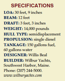 Wilbur 34 Specifications