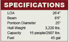 Harris FloteBote Grand Mariner 250 specifications
