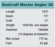 SeaCraft Master Angler 20 Specifications