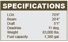 Spencer 70 specifications