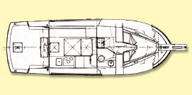Blue Seas 31 layout