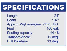 X-Flight 34 specifications