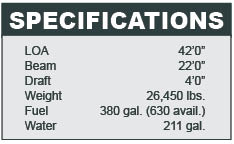 Africat 420 specifications