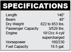 Wave Runner FX specifications