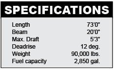 Bayliss 73 specifications