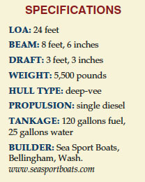 Sea Sport Explorer 2400 specifications