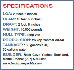 Back Cove 29 specifications