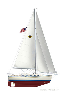 Island Packet 360 sailplan