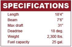 Chaparral H20 18 Sport specifications