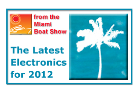 Electronics 2012: Riding the Big Wave