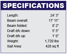 Corsair Sprint 250 specifications