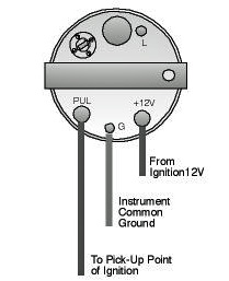 Tach On A 25hp Johnson The Hull Truth Boating And