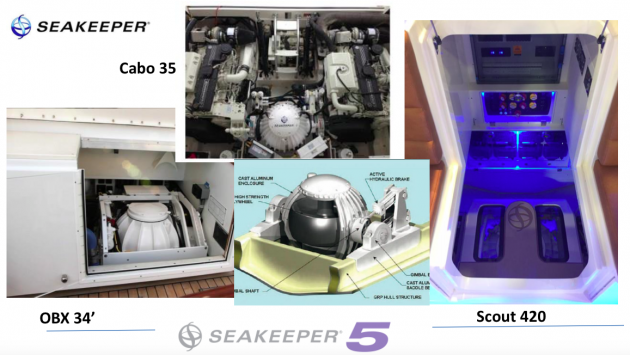seakeeper 5