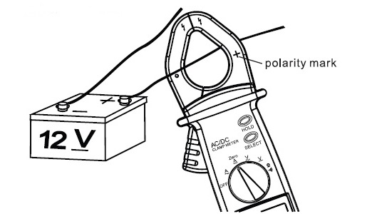 Fig. 3: The Blue Sea manual shows the correct alignment of the clamp to measure current moving from the power source to toward the load.