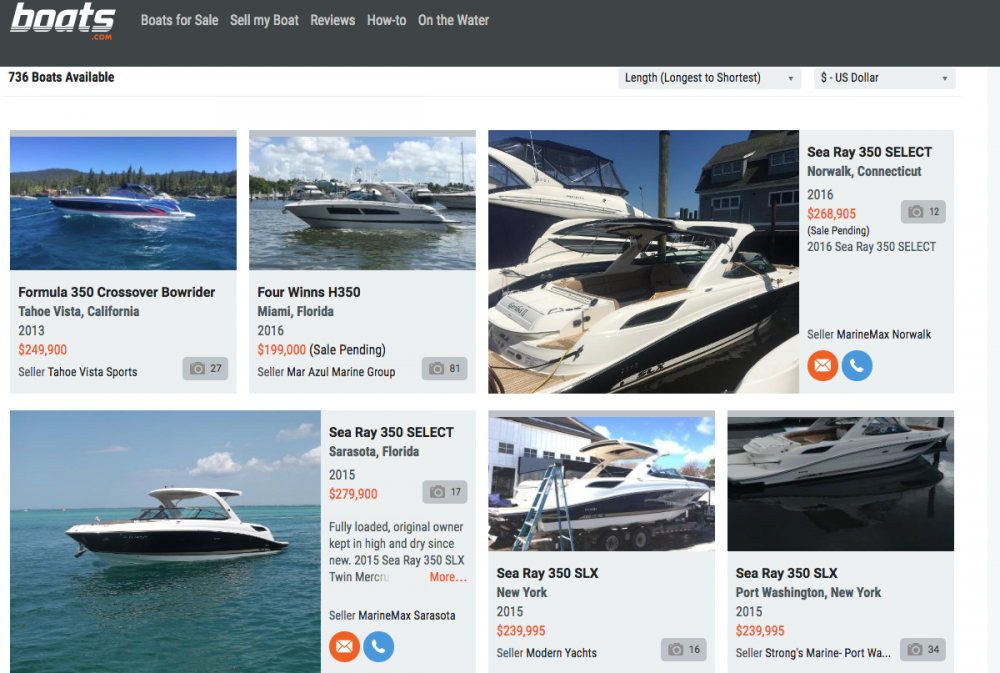 Where To Sell Your Boat Online Boats Com