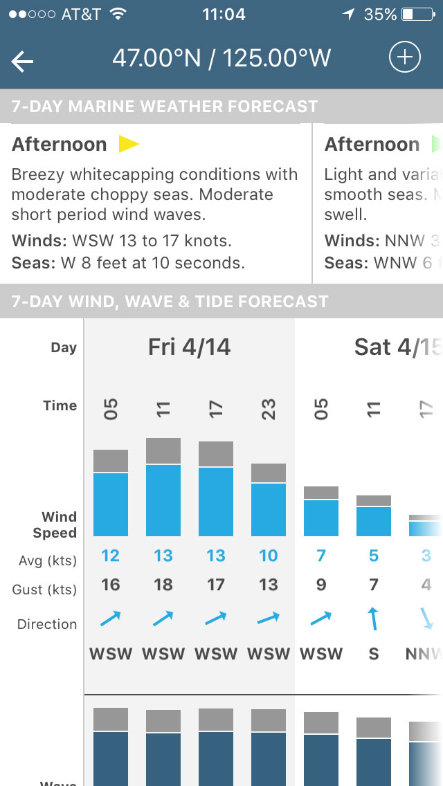 The Best Weather App for Your Smartphone thumbnail