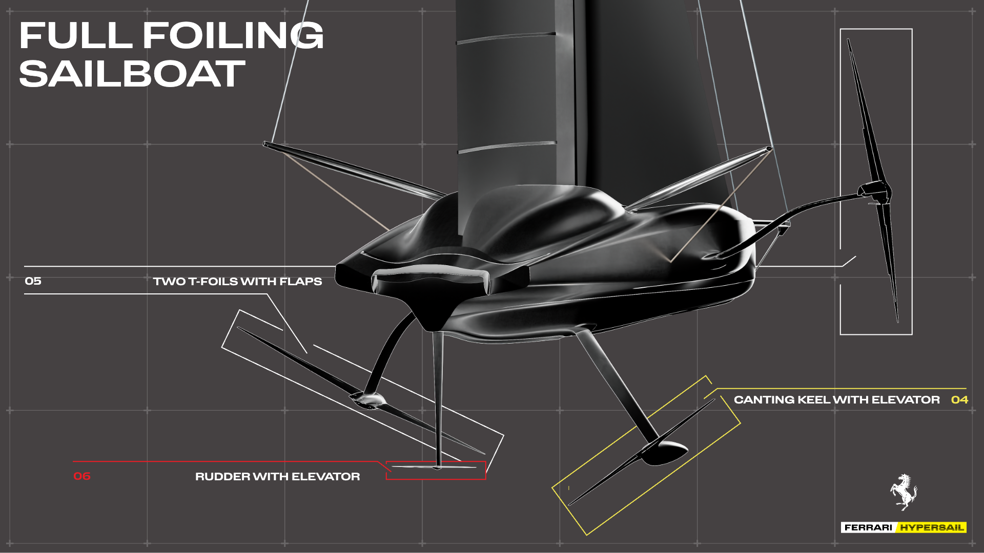 Ferrari Boats: Supercar Manufacturer Unveils 100-Foot Offshore Sailboat thumbnail